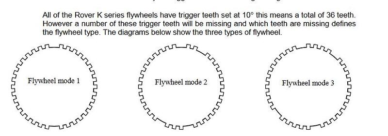 Rover_flywheel_patterns.JPG