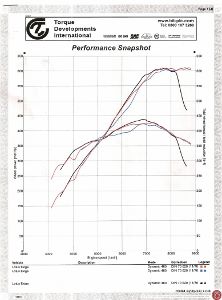 power graph - Copy (222x300) (2).jpg